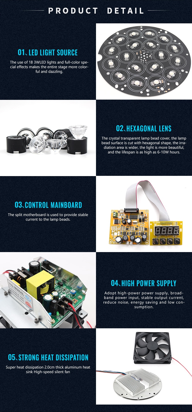 18PCS LED FLAT PAR LIGHT