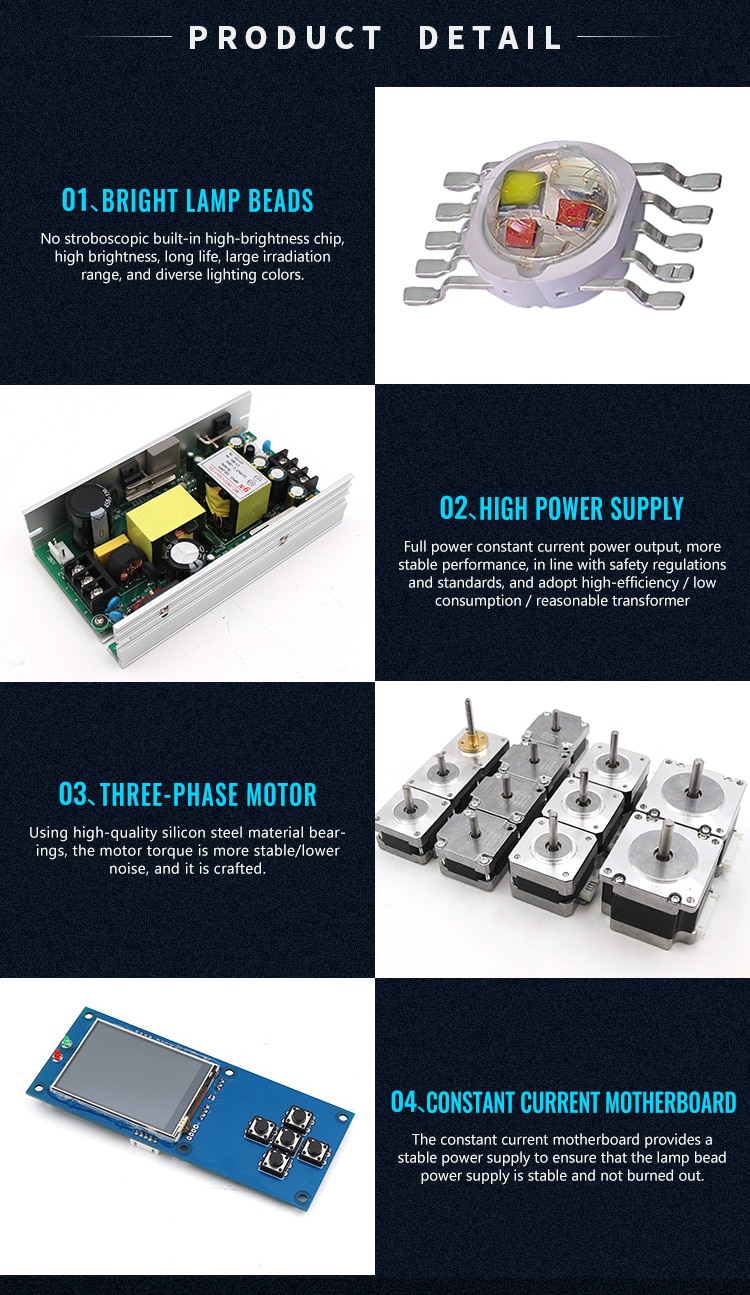 108*3W LED PAR MOVING HEAD LIGHT