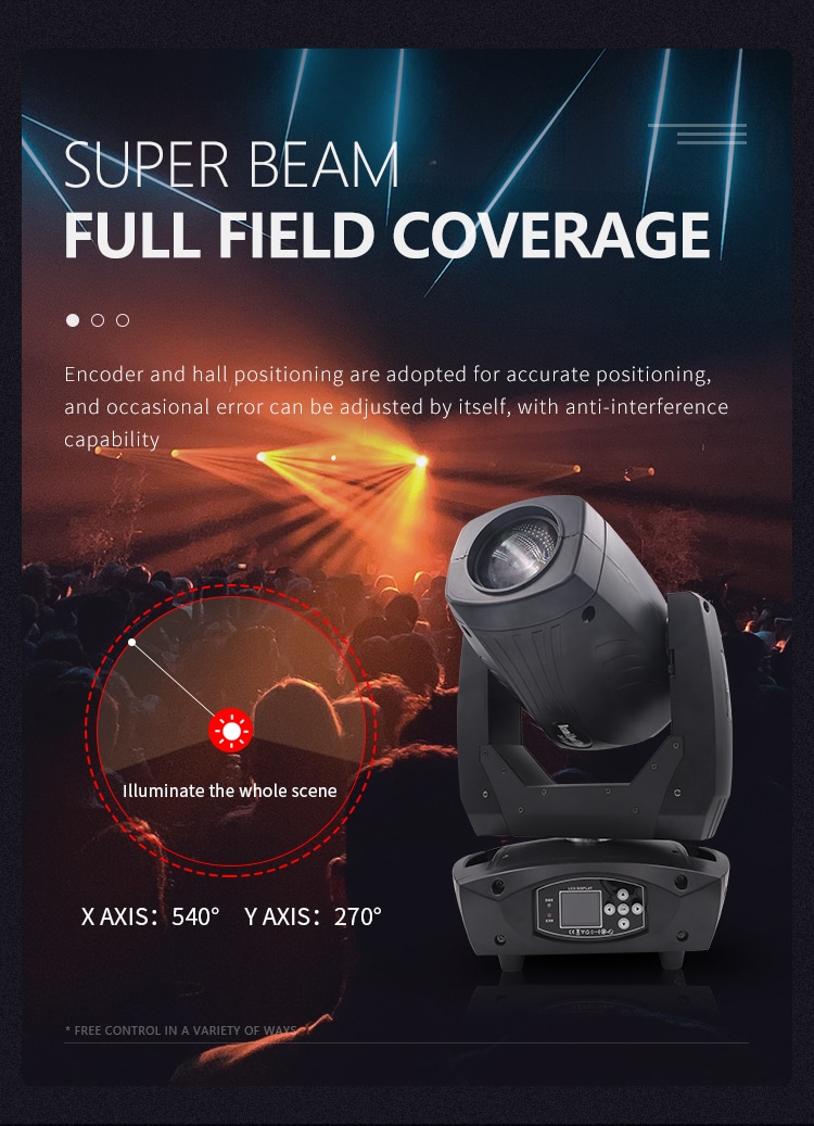 LED 3IN1 200/250/300 SPOT MOVING HEAD LIGHT 4