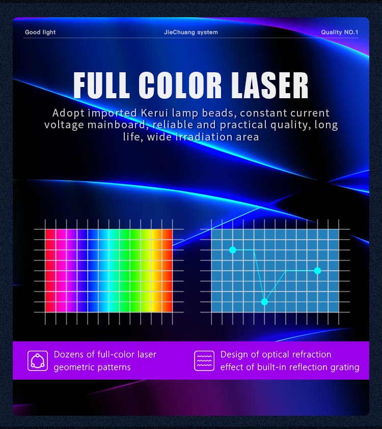 RGB ANIMATION LASER LIGHT
