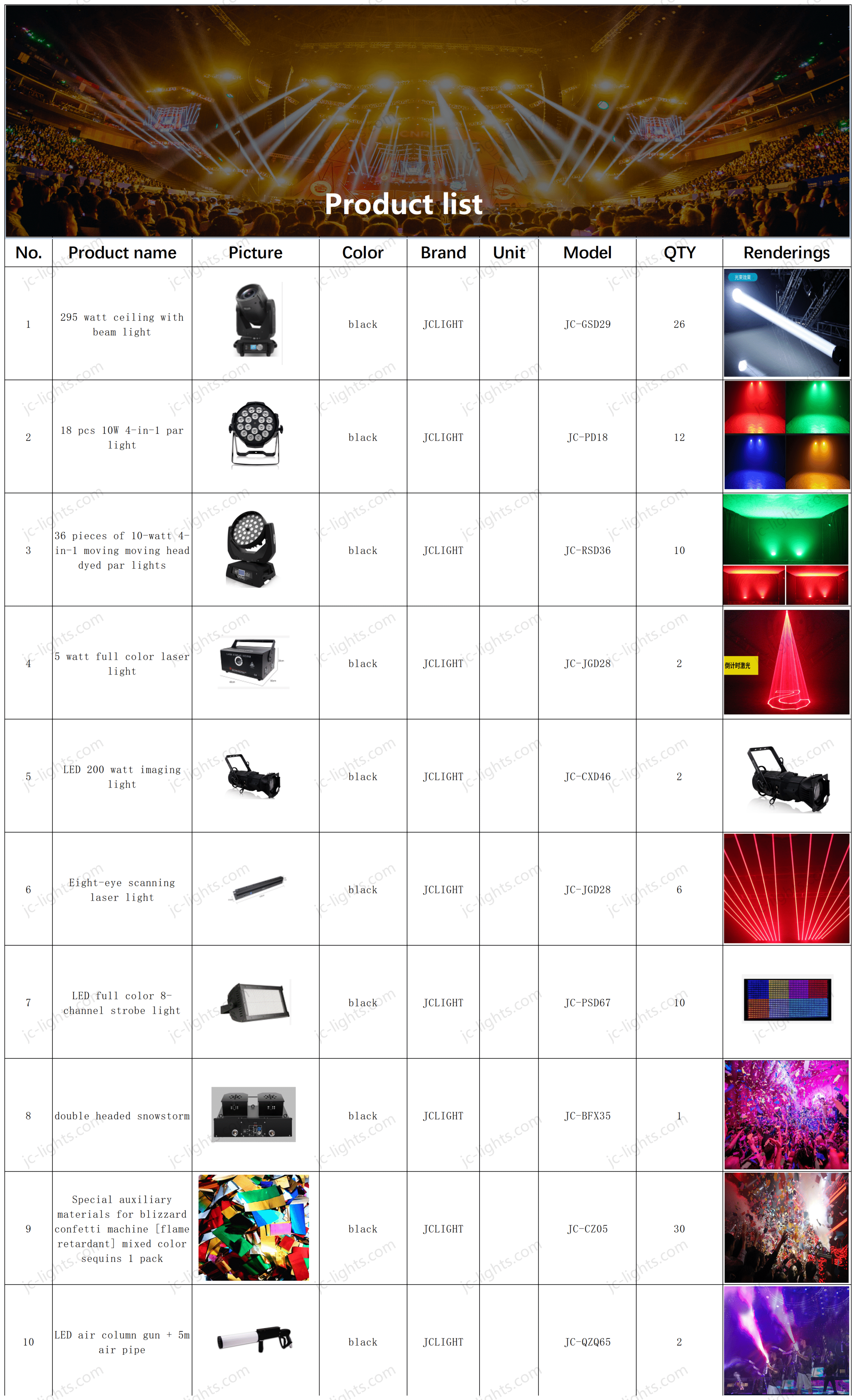 7Sheet1 JCLIGHT JCLIGHT