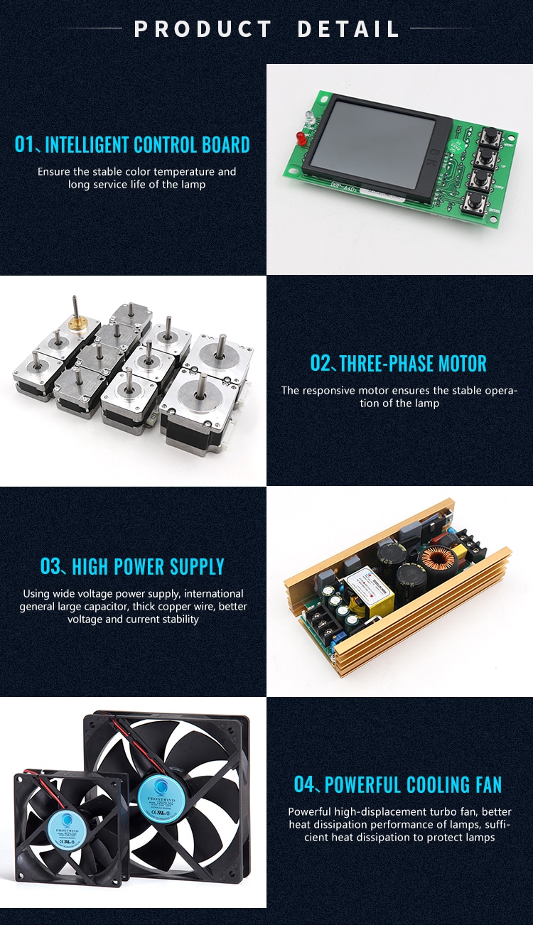 7PCS*15/40W BEE EYES MINI LED ZOOM MOVING HEAD LIGHT