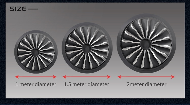 LED FAN BACKGROUND LIGHT