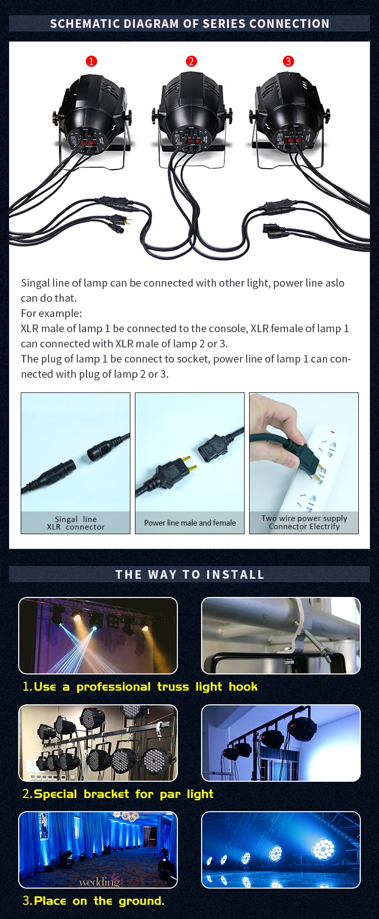 18*10/15/18W PCS LED ZOOM PAR LIGHT