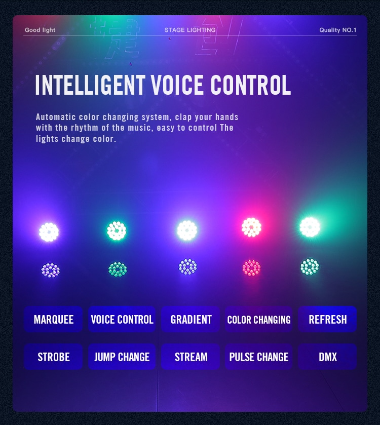 18*10/15/18W PCS LED ZOOM PAR LIGHT