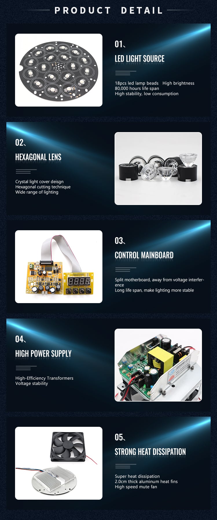 18PCS LED FLAT PAR LIGHT