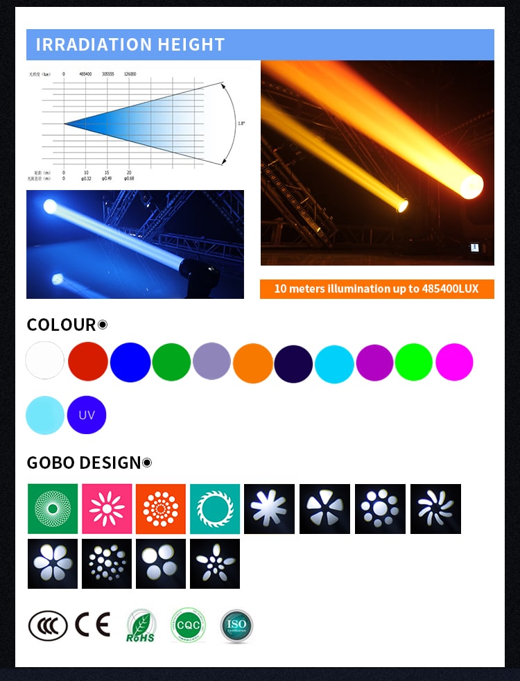 MINI 230W BEAM LIGHT - A3 2