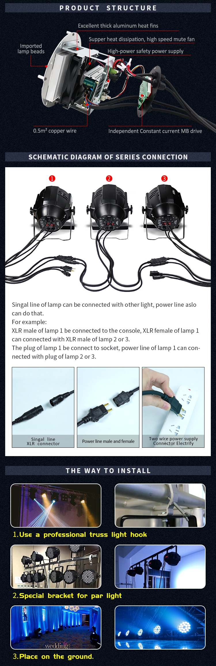 24PCS LED FLAT PAR LIGHT