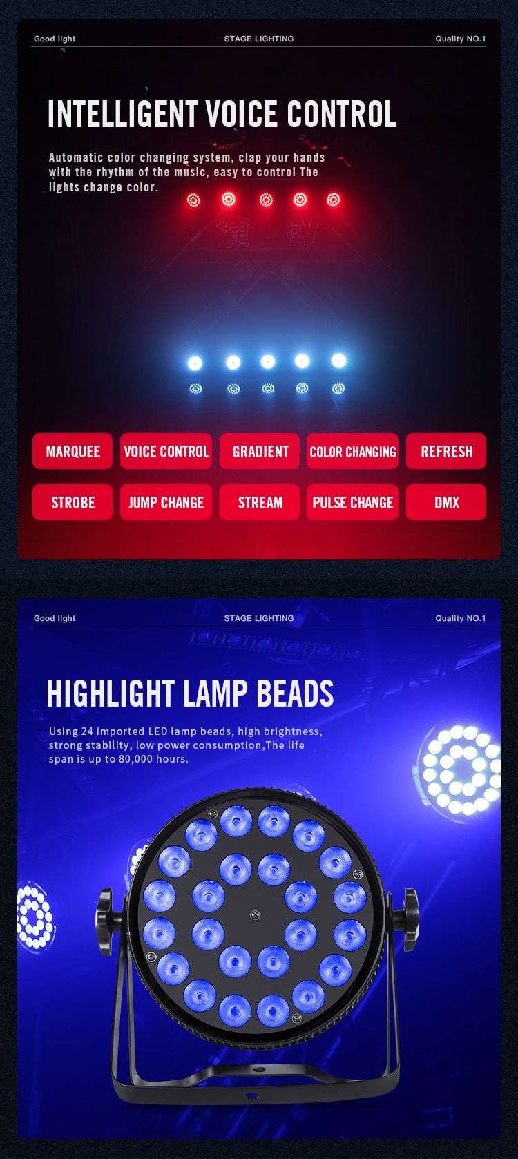 24PCS LED FLAT PAR LIGHT