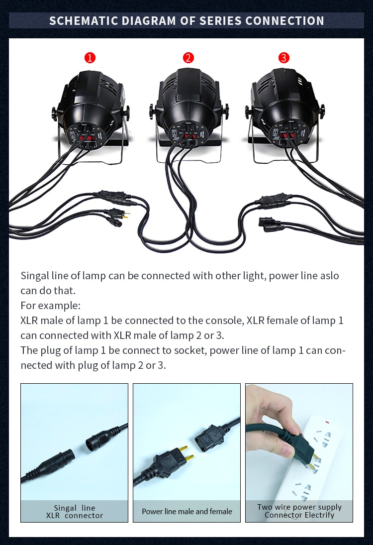 54PCS LED FLAT PAR LIGHT