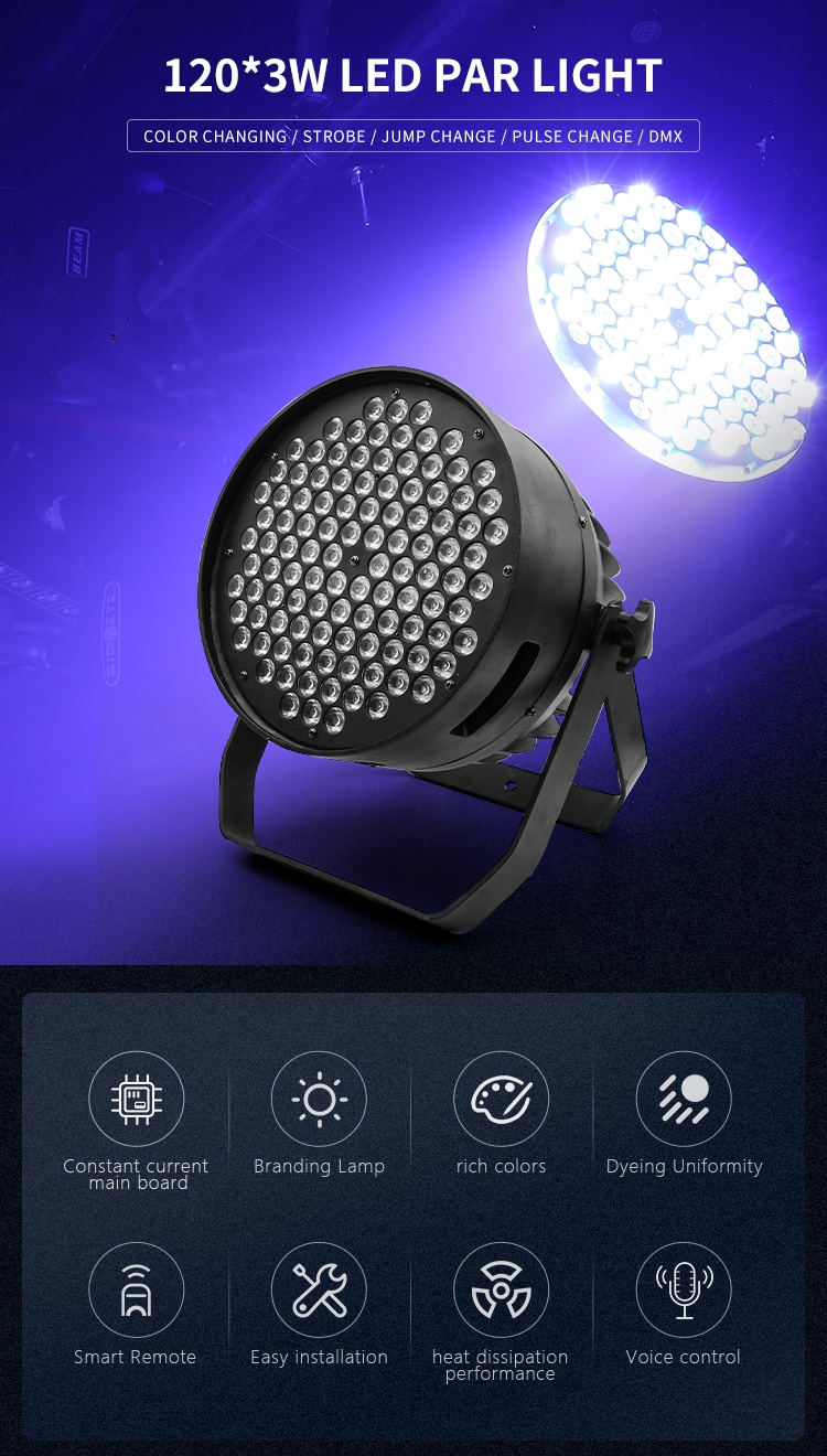 120*3W LED PAR LIGHT