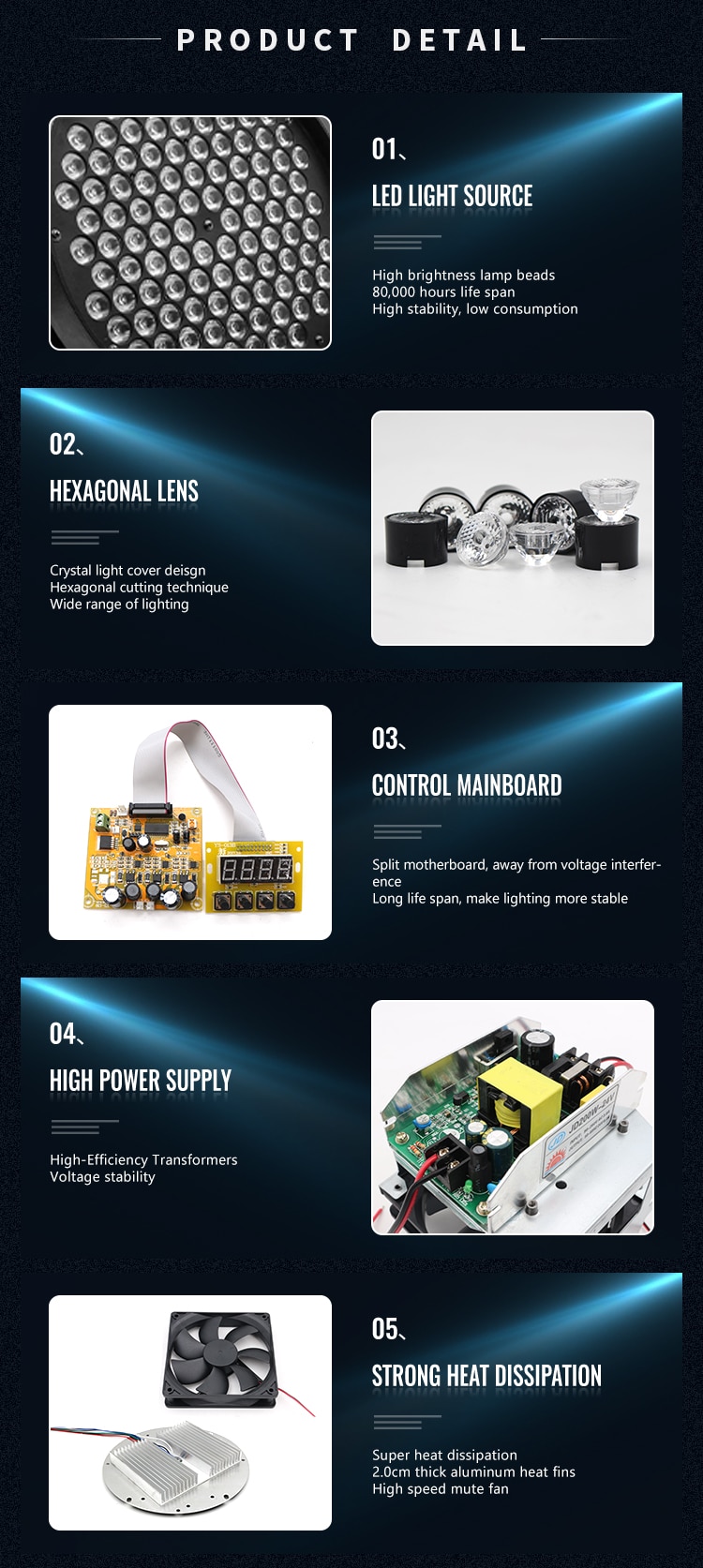 120*3W LED PAR LIGHT