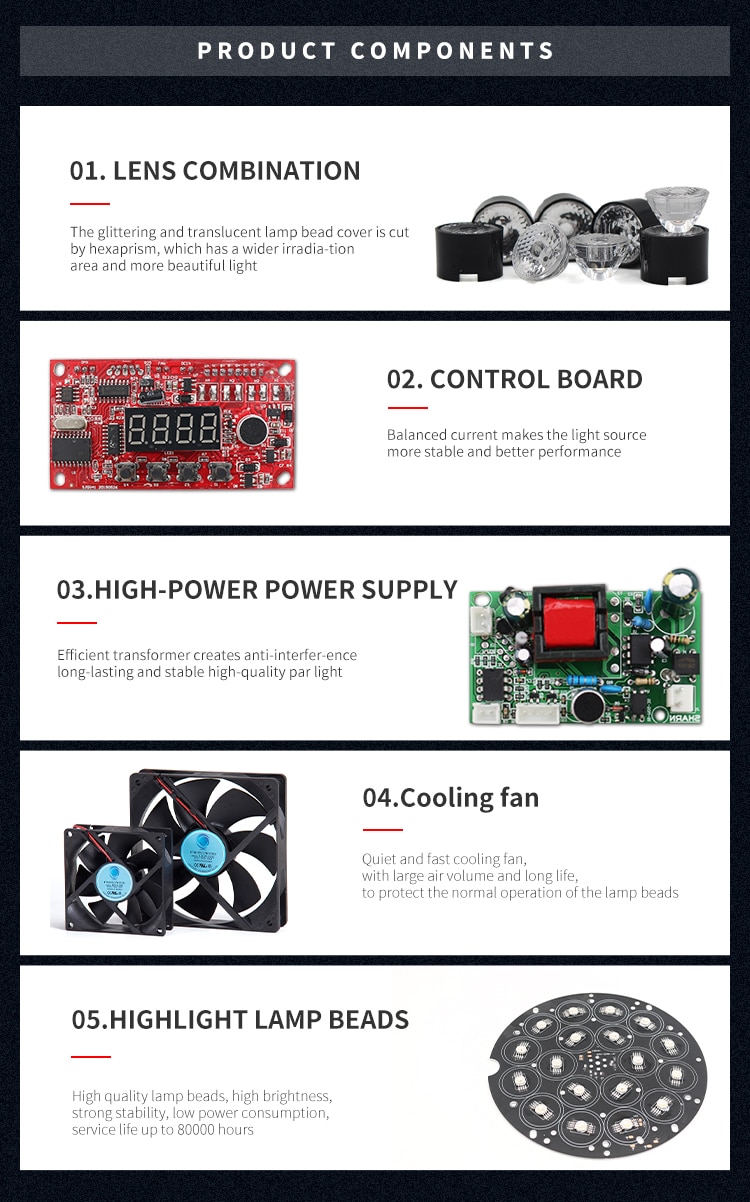 18PCS LED MINI PAR LIGHT