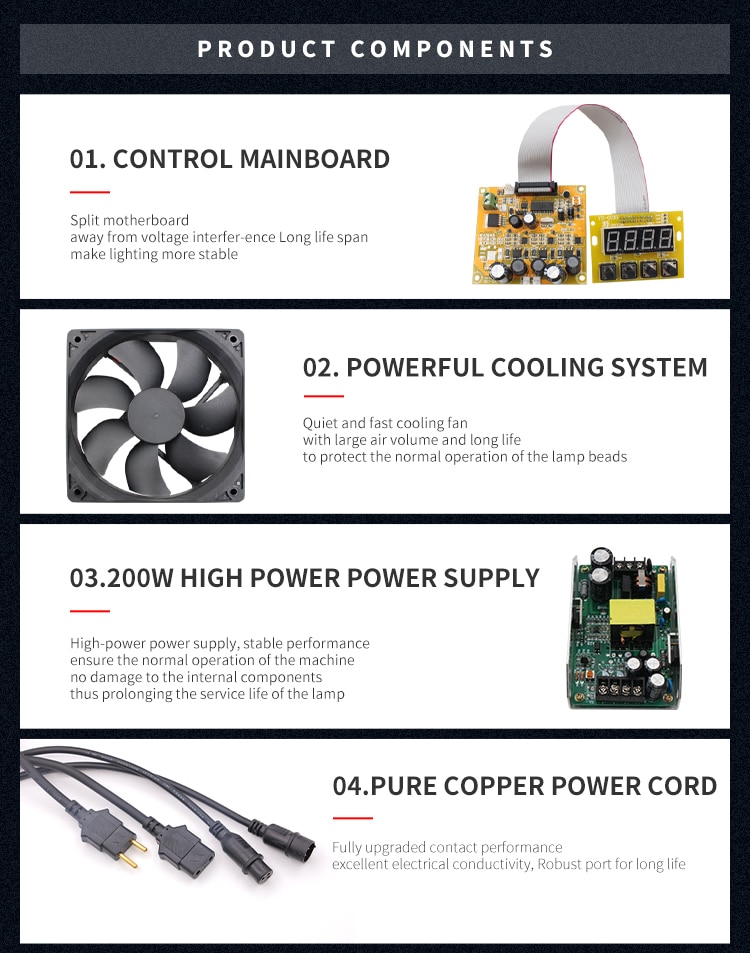 48*3W LED WASH CYCLORAMA LIGHT