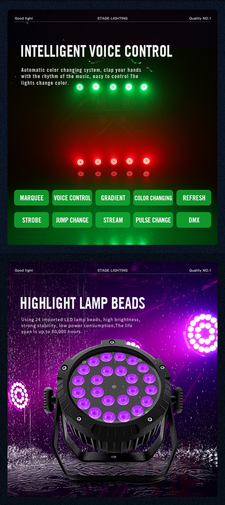 WATERPROOF 24PCS LED FLAT PAR LIGHT