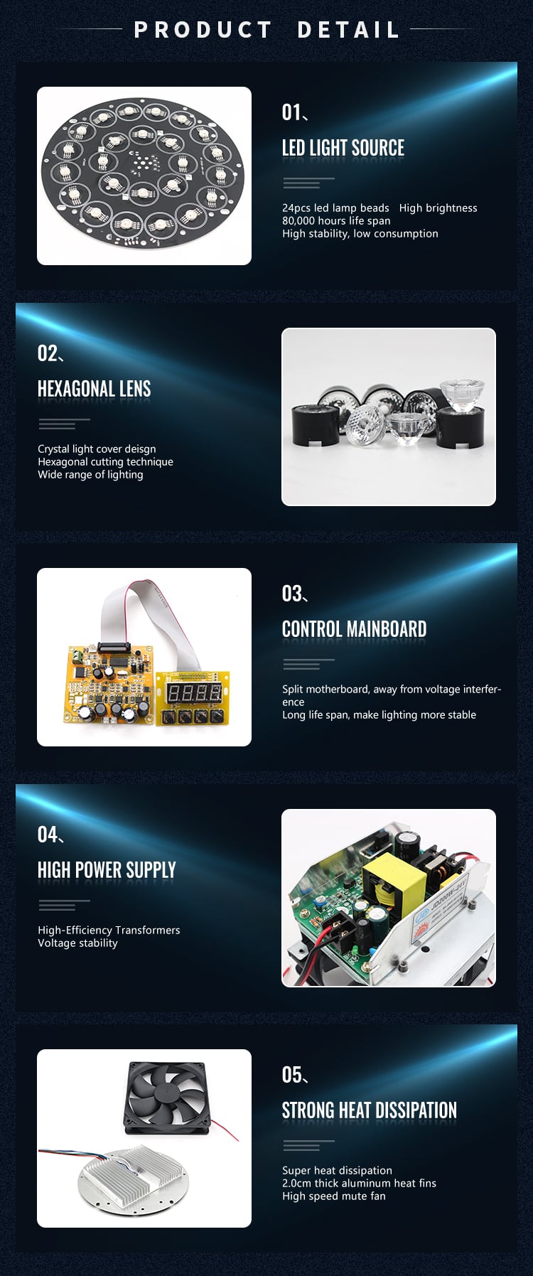 WATERPROOF 24PCS LED FLAT PAR LIGHT