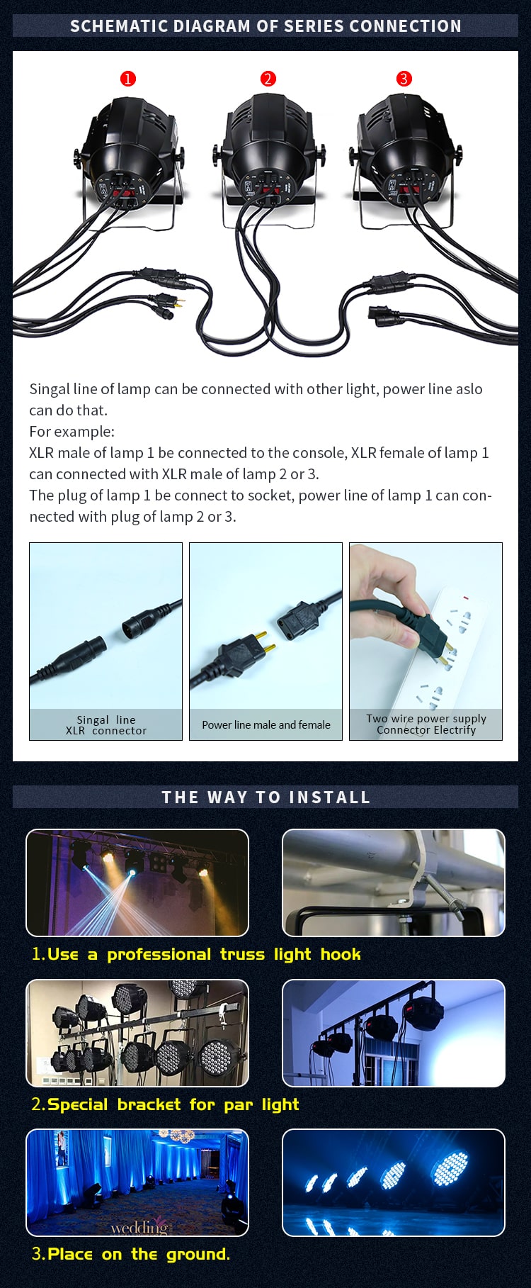 WATERPROOF 54*3W LED FLAT PAR LIGHT