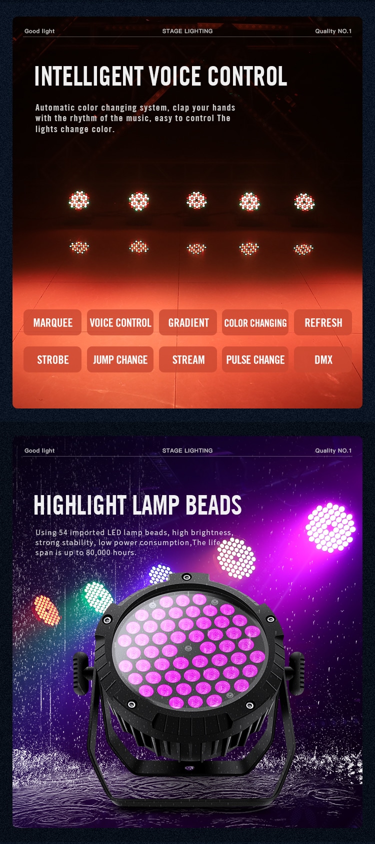 WATERPROOF 54*3W LED FLAT PAR LIGHT