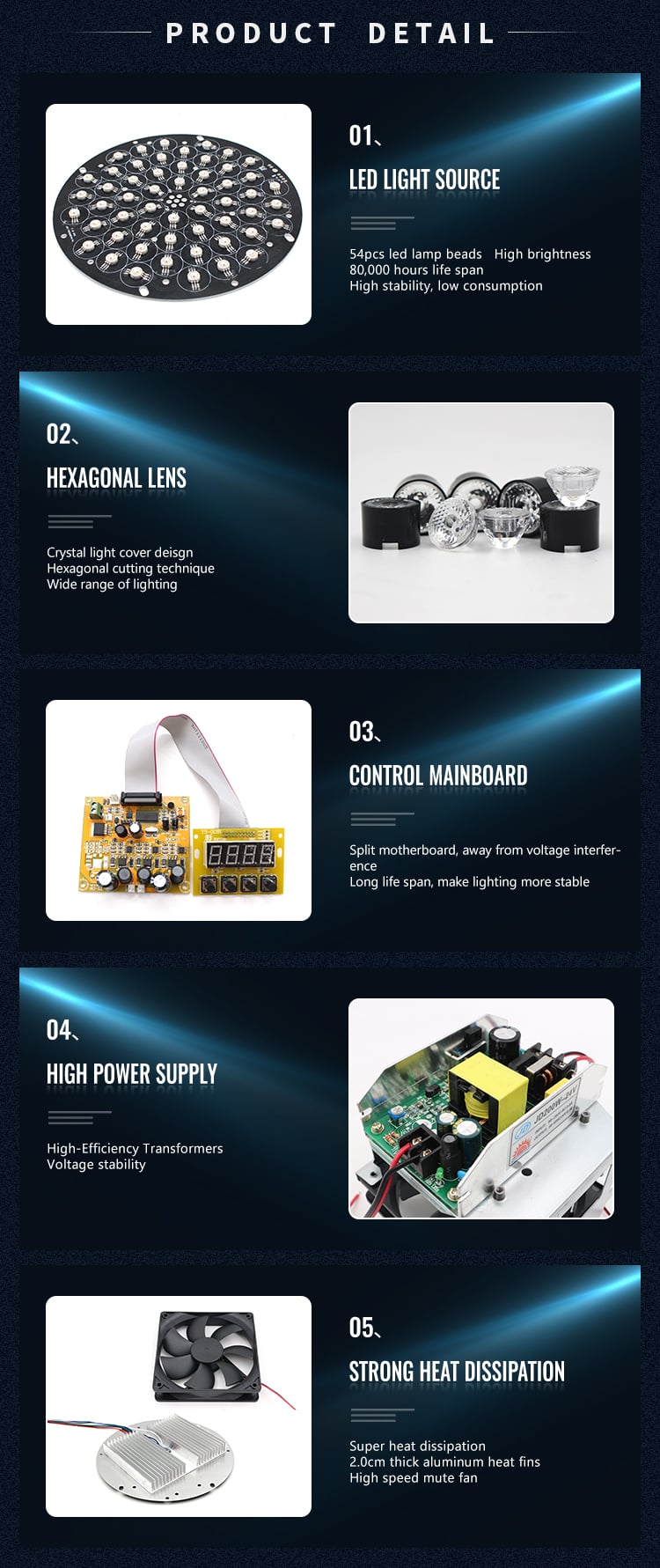 WATERPROOF 54*3W LED FLAT PAR LIGHT