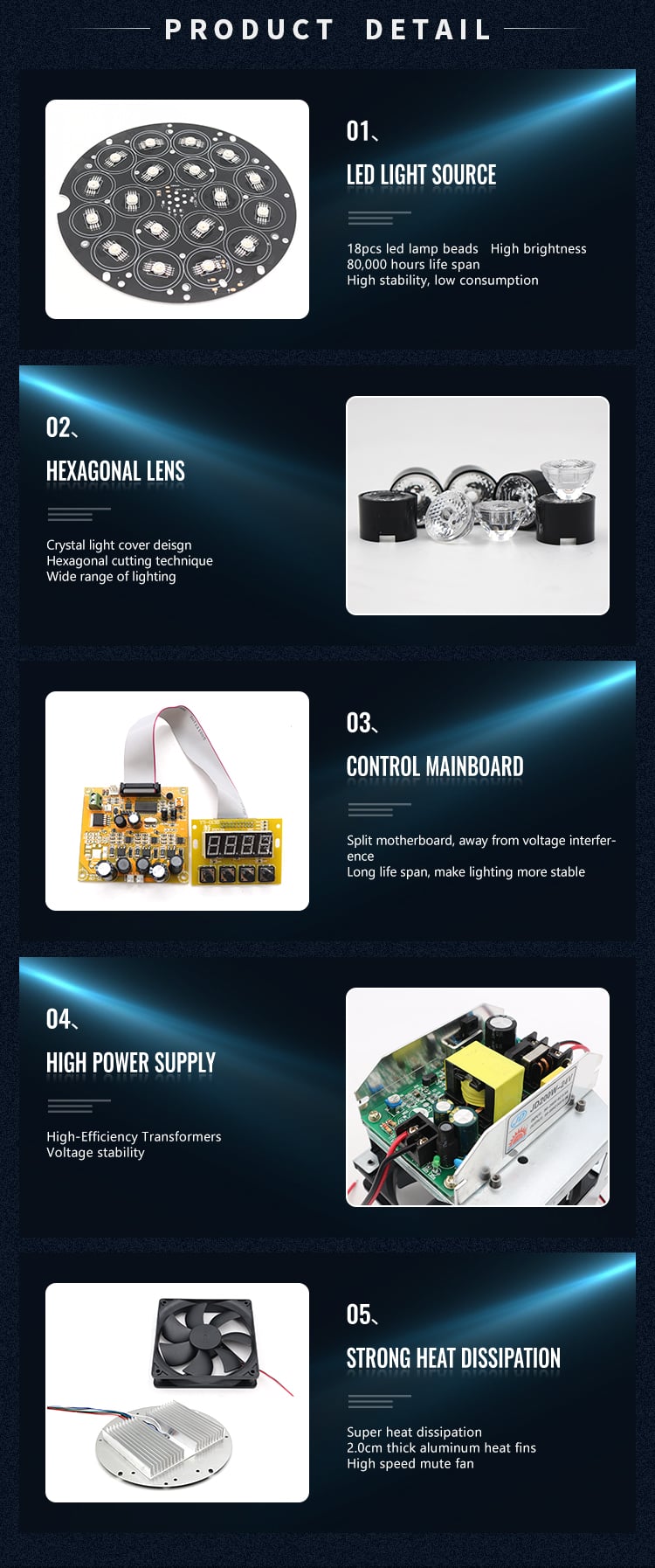 WATERPROOF 18PCS LED PAR LIGHT(PRIVATE MODEL)