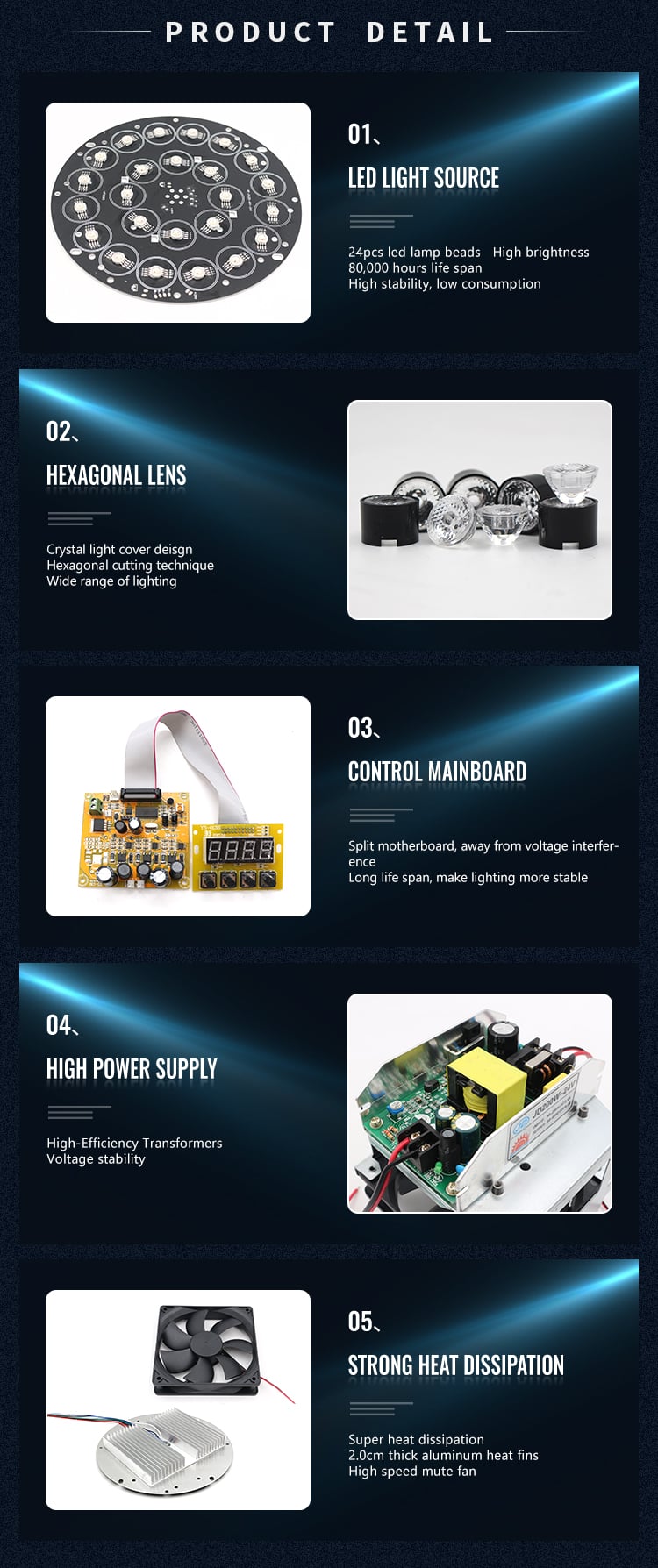 WATERPROOF 24PCS LED PAR LIGHT (PRIVATE MODEL)