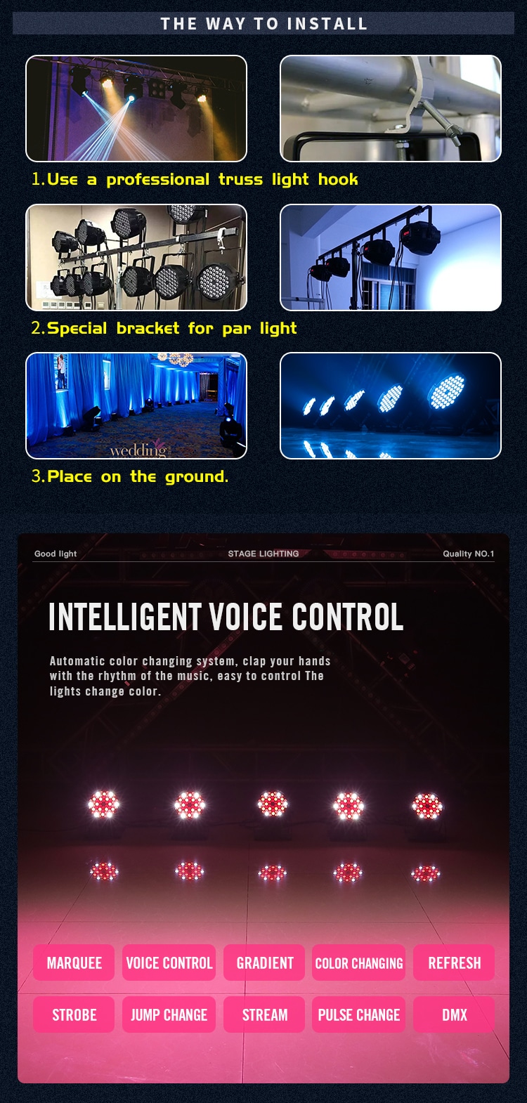 WATERPROOF 54*3W LED PAR LIGHT (PRIVATE MODEL)