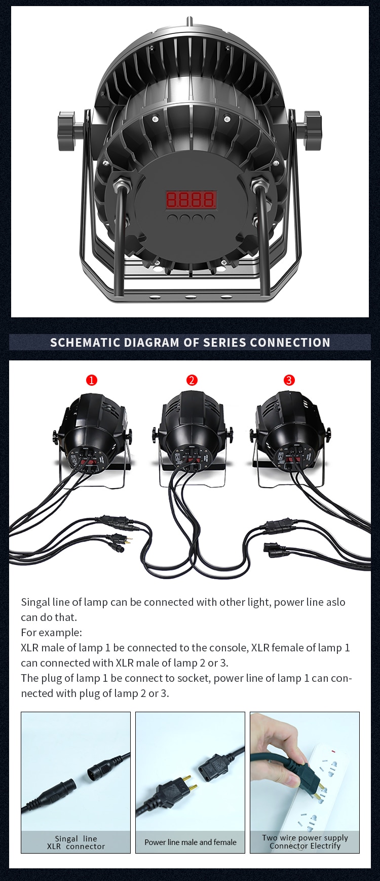 WATERPROOF 4 EYES COB PAR LIGHT(PRIVATE MODEL)
