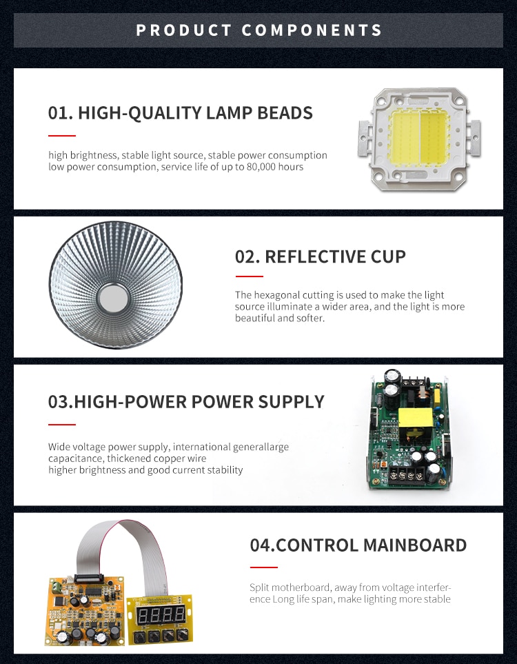WATERPROOF 100/150/200W COB PAR LIGHT