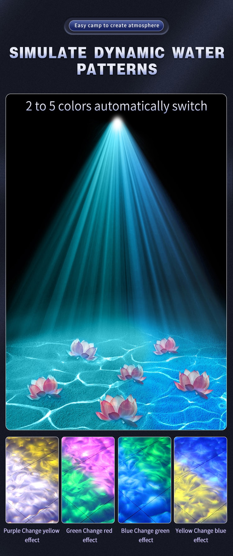WATERPROOF WATER WAVE LED EFFECT LIGHT