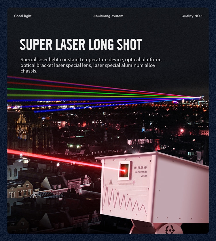 WATERPROOF LANDMARK LASER LIGHT I25-2