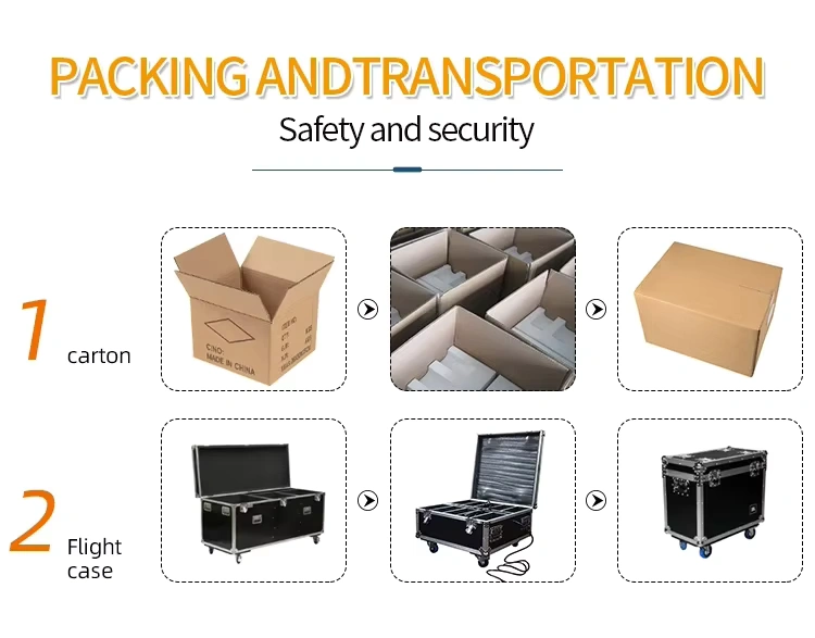 packing-andtransportation