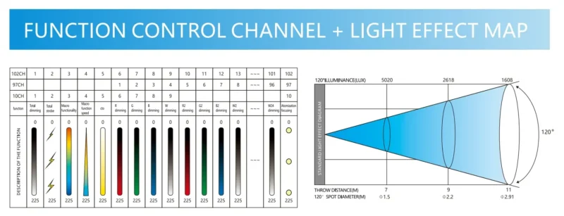 waterproof-led-pixel-strobe-light-bar-228