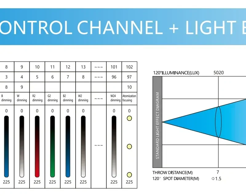 waterproof-led-pixel-strobe-light-bar-228